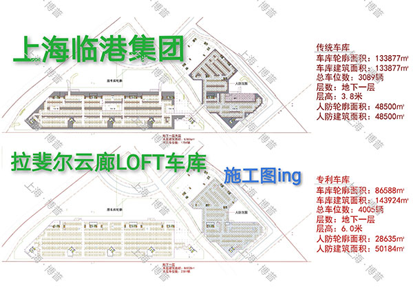 自贡G60科创云廊LOFT专利车库（上海博普授权）