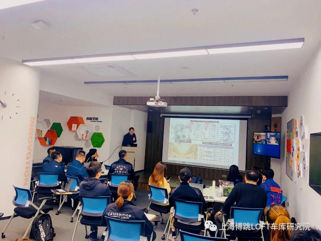 自贡【上海博普】董事长初光先生受邀前往世茂集团进行“Loft车库专题会”授课演讲